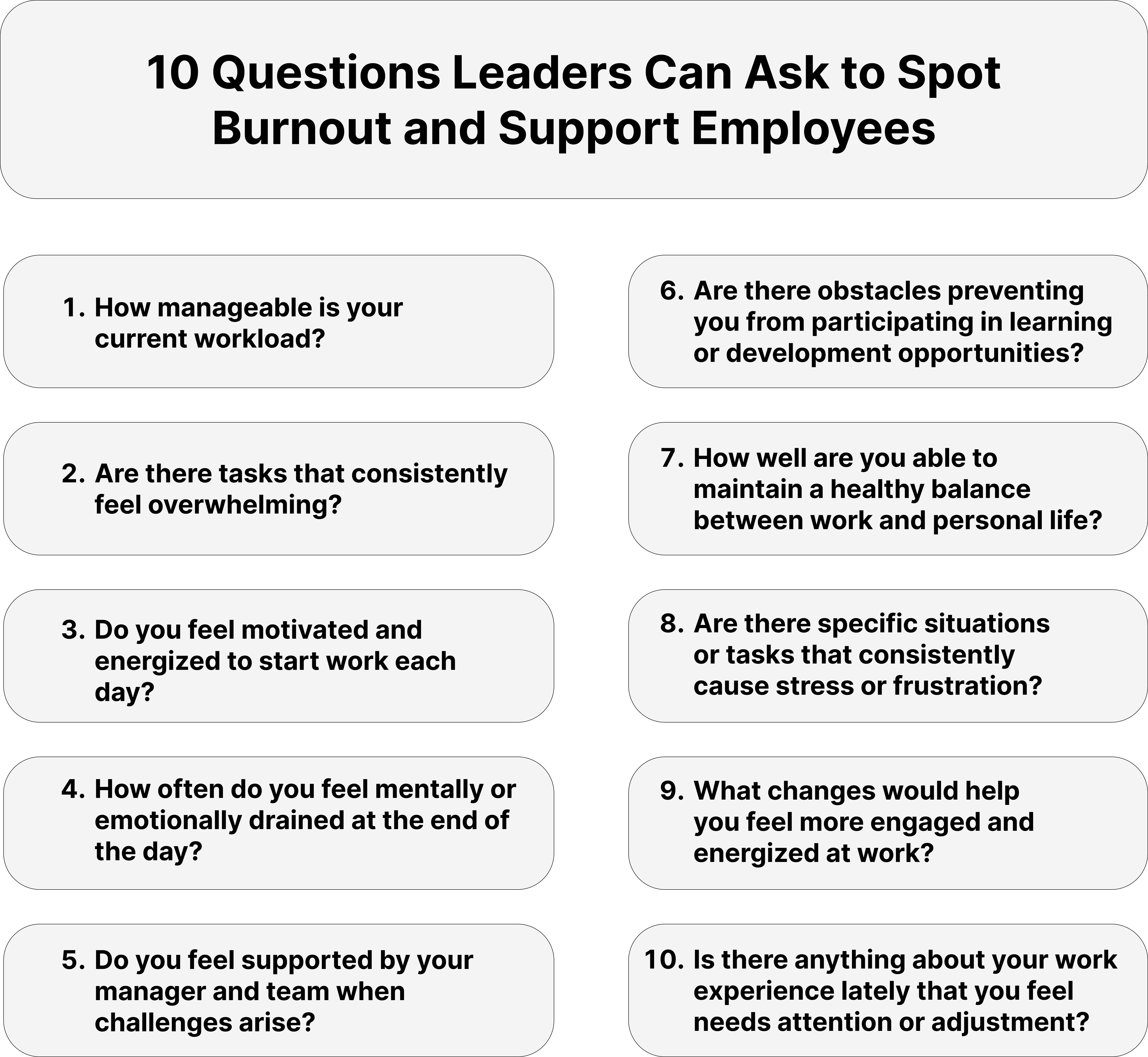 10 Questions Leaders Can Ask to Spot Burnout and Support Employees