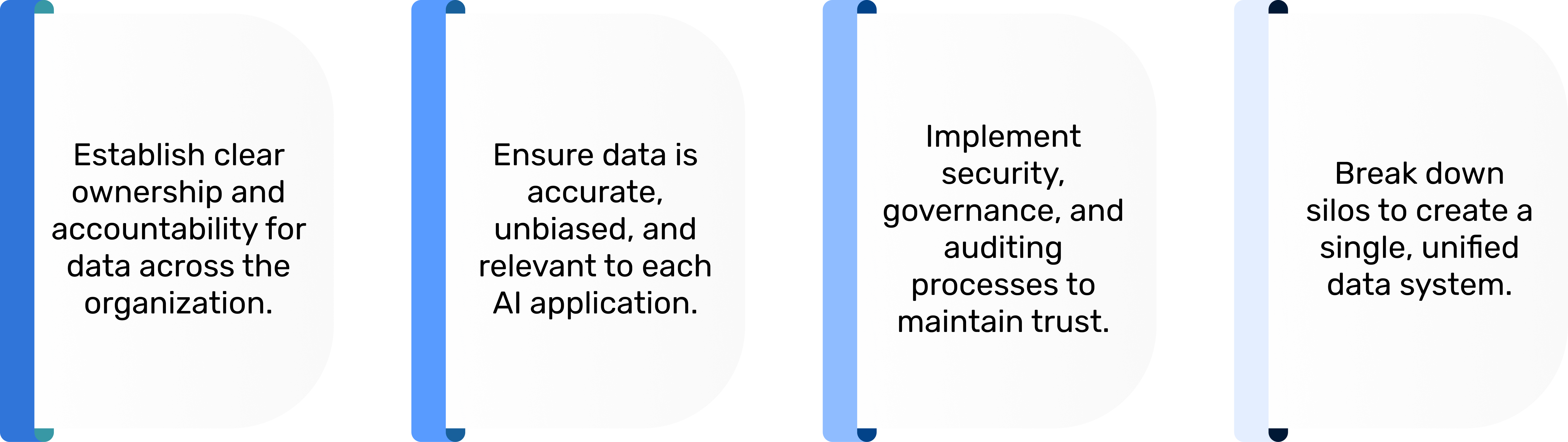 Build a strong data foundation