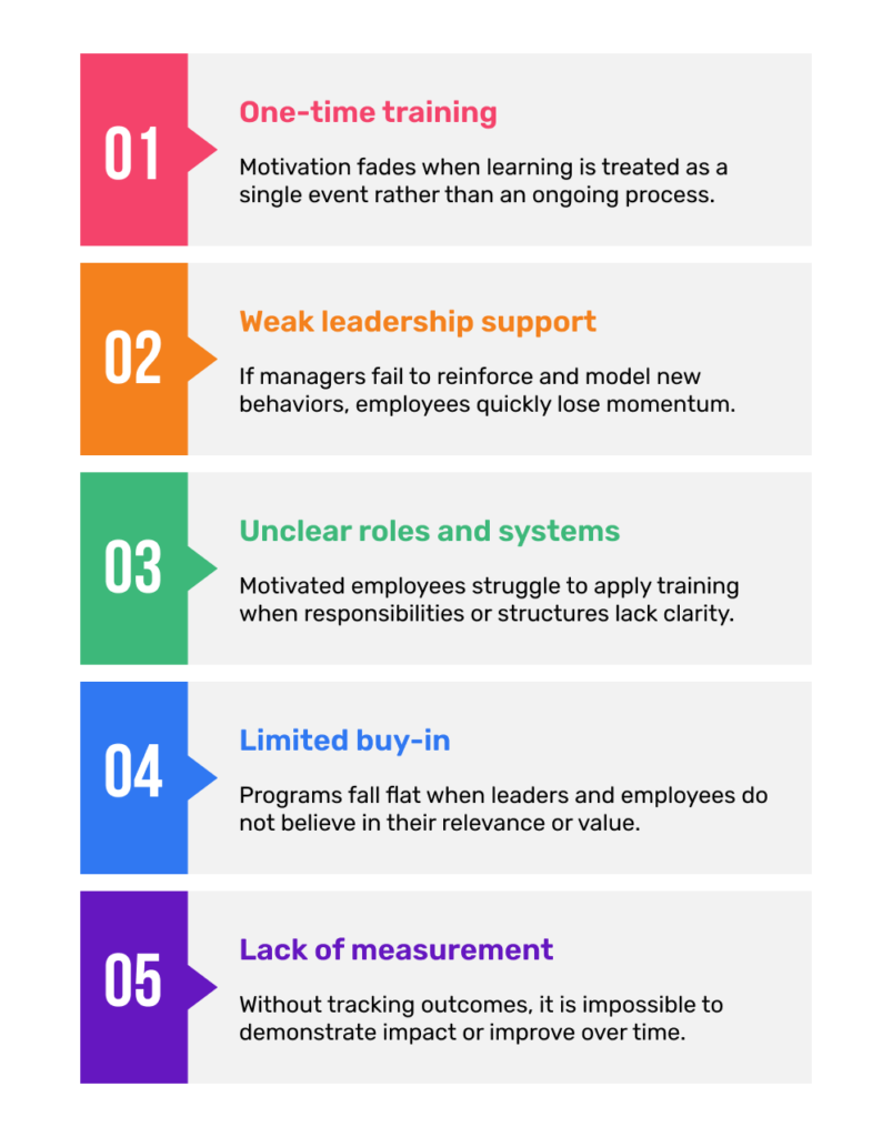 Common Pitfalls of Motivational Training and How to Avoid Them