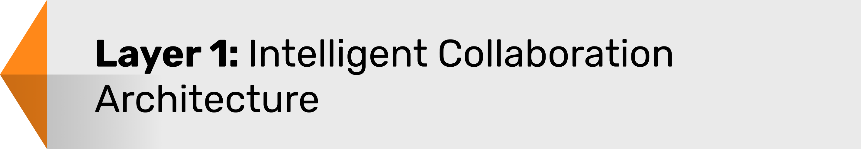 Layer 1: Intelligent Collaboration Architecture