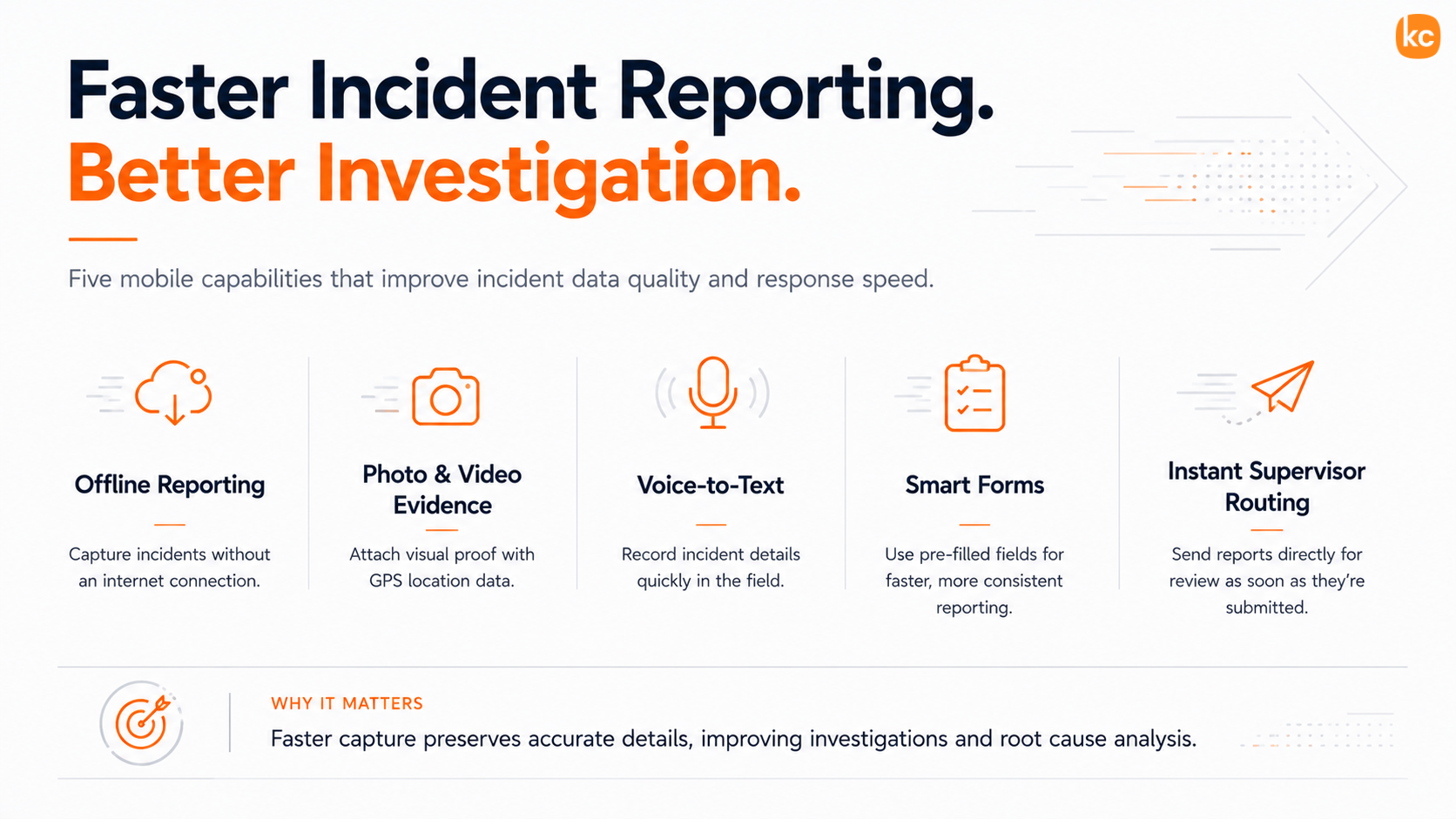 Mobile Field Reporting and What Capture Speed Determines
