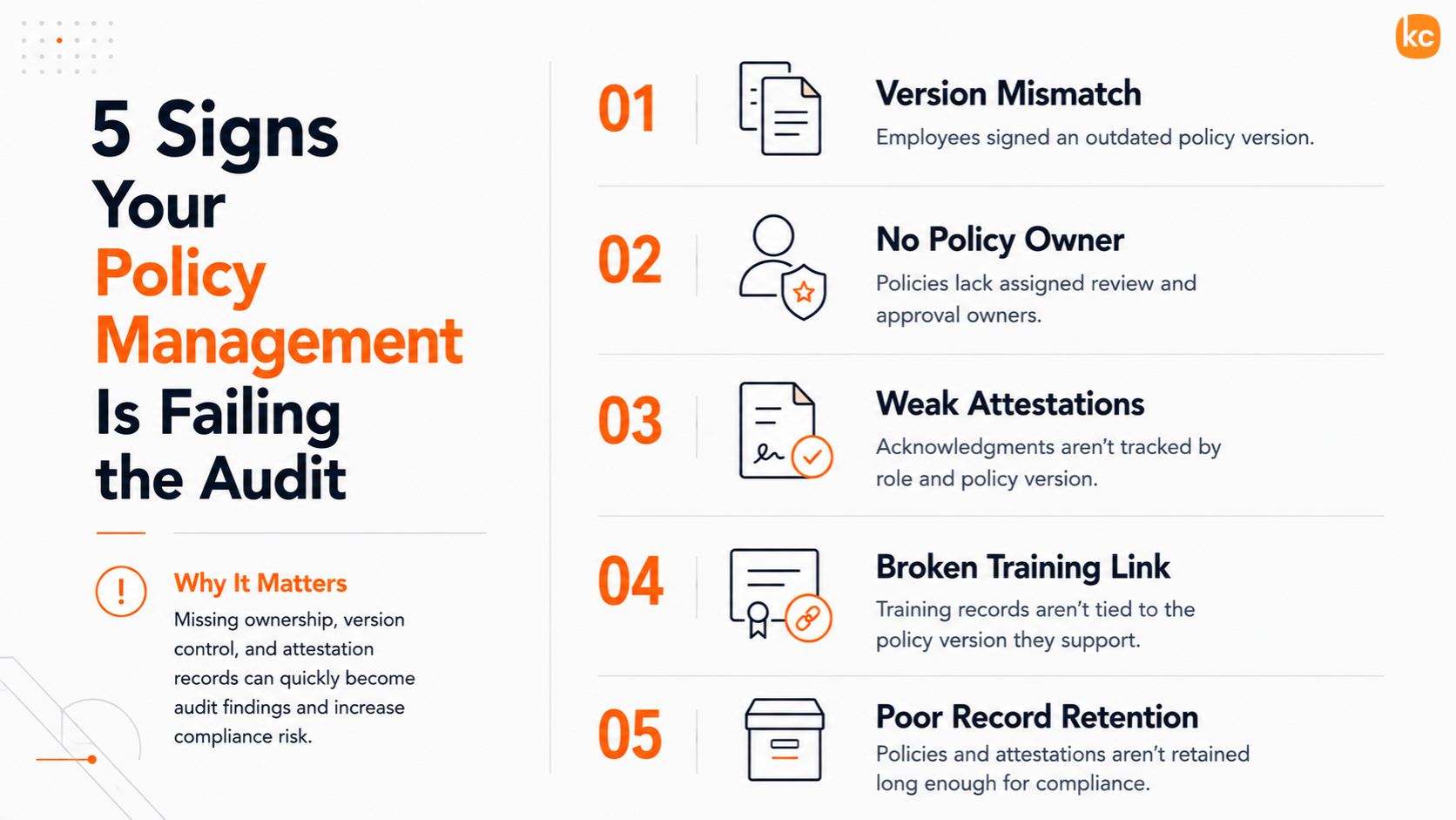 Infographic: 5 Signs Your Policy Management Is Failing the Audit