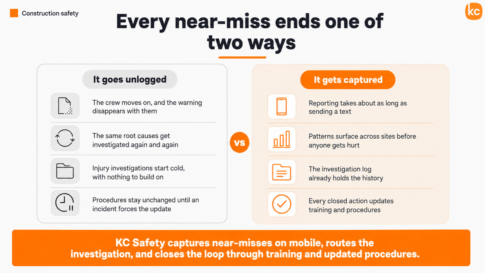 Infographic: Safety comparison infographic